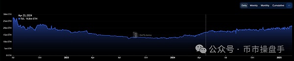 Lځ Ethereum@rλһײסDƬ
