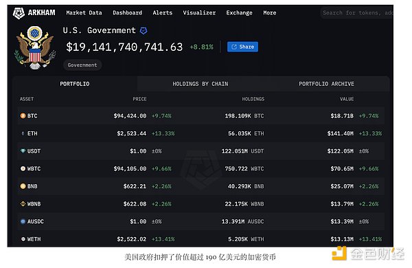 ՞xCryptoDƬ