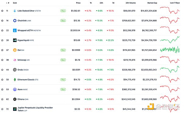 ɫWeb3.0?qng)?bo) | 21Shares(gu)ύF(xin)؛ DƬ
