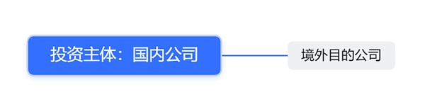 羳Web3(xing)ĿĺҎ(gu)܈DƬ